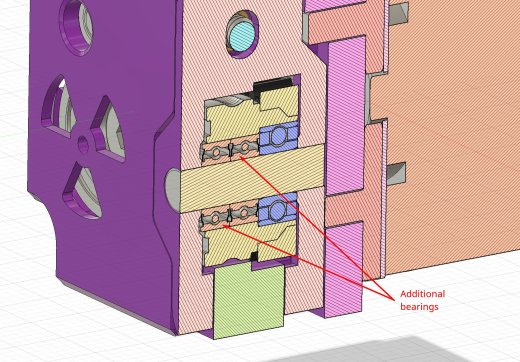 Artist 3d喂食器类型kk，用于创意k1 k1 max 123缩略图
